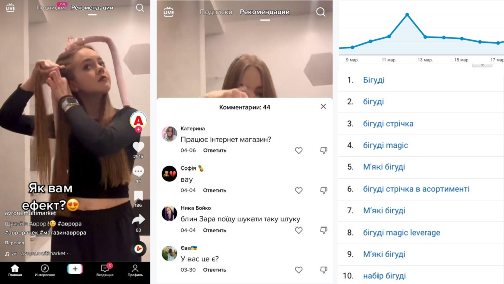 Слева комментарии в TikTok, а справа — синонимические поисковые запросы, по которым люди ищут «набор для влажной завивки» (название на сайте) как «мягкие бигуди» или «бигуди лента». И подсказки это тоже учитывают. 