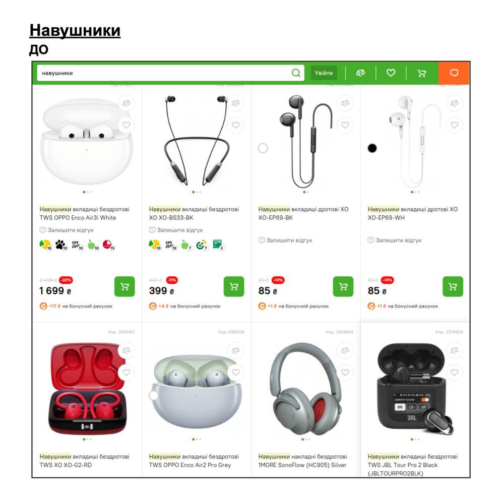 Видача до підключення функціоналу: товари в стандартному порядку.