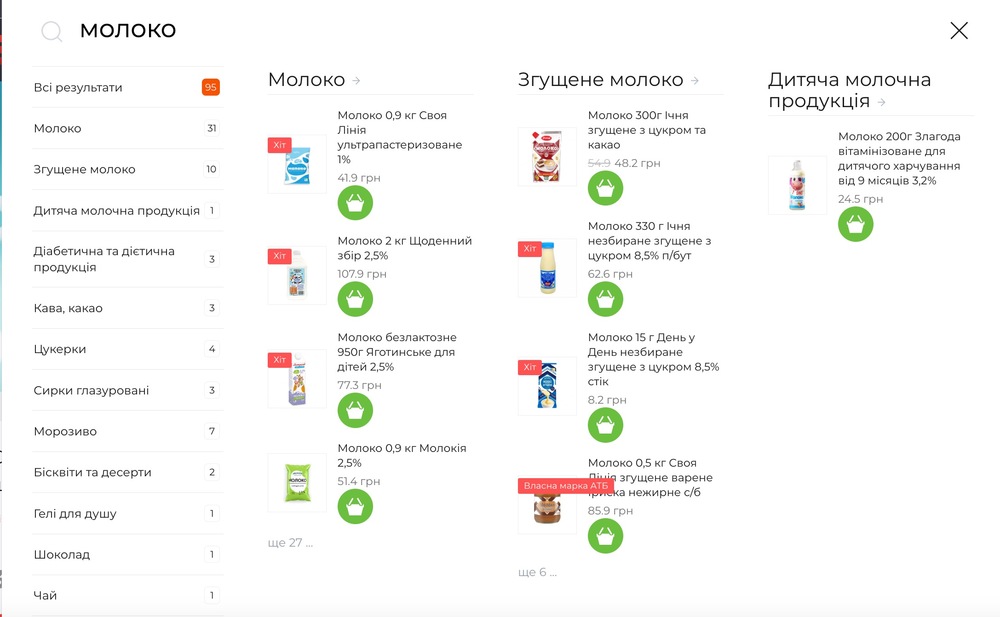 Визуализация товаров в плагине магазина atbmarket.com