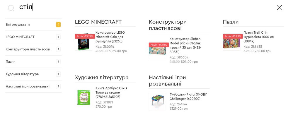 Плагин-интеграция на myplay.ua — результаты согласно поисковому слову “стол”. В списке выдачи собраны разные виды столов из ассортимента. 